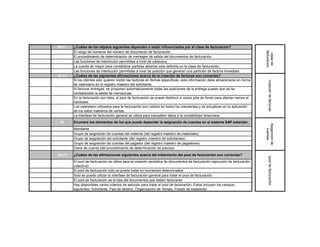 39 (*)   ¿Cuáles de los objetos siguientes dependen o están influenciados por al clase de facturación?




                                                                                                                                facturación
  V      El rango de números del número de documento de facturación.




                                                                                                                                  clase de
  V      El procedimiento de determinación de mensajes de salida del documentos de facturación.
  V      Las funciones de interlocutor permitidas a nivel de cabecera.
  F      La cuenta de mayor para contabilizar partidas abiertas esta definida en la clase de facturación.
  F      Las funciones de interlocutor permitidas a nivel de posición que generan una partición de factura inmediata.
40 (*)   ¿Cuáles de las siguientes afirmaciones acerca de la creación de facturas son correctas?
         Si los clientes sólo quieren recibir las facturas en fechas especificas, esta información debe almacenarse en forma




                                                                                                                                   creación de facturas
  F
         de calendario en el registro maestro del solicitante.
         Al facturar entregas, se proponen automaticamente todas las posiciones de la entrega puesto que se ha
  V
         contabilizado la salida de mercancias.
         En la facturación por lotes, el pool de facturación se puede distribuir a varios jobs de fondo para afectar menos al
  V
         hardware.
         Los calendario utilizados para la facturación son validos en todos los mandantes y se actualizan en la aplicación
  F
         de los datos maestros de ventas.
  V      La interfase de facturación general se utiliza para transaferir datos a la contabilidad dinanciera
 41      Enumere los elementos de los que puede depender la asignación de cuentas en el sistema SAP estandar.




                                                                                                                                Asiganción de
  F      Mandante




                                                                                                                                   cuentas
  V      Grupo de asignación de cuentas del material (del registro maestro de materiales)
  F      Grupo de asignación del solicitante (del registro maestro de solicitantes)
  V      Grupo de asignación de cuentas del pagador (del registro maestro de pagadores)
  V      Clave de cuenta (del procedimiento de determinación de precios)
42 (*)   ¿Cuáles de las afirmaciones siguientes acerca del tratamiento del pool de facturación son correctas?




                                                                                                                                   pool de facturación
         El pool de facturación se utiliza para la creación periódica de documentos de facturación (ejecución de facturación
  V
         colectiva)
  F      El pool de facturación sólo se puede tratar en momentos determinados.
  F      Solo se puede utilizar la interfase de facturación general para tratar el pool de facturación.
  V      El pool de facturación es la lista del documentos que deben facturarse
         Hay disponibles varios criterios de selcción para tratar el pool de facturación. Estos incluyen los campos
  V
         siguientes: Solicitante, Pais de destino, Organización de Ventas, Puesto de expedción.
 