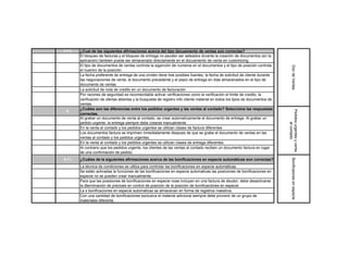 7 (*)   ¿Cual de las siguientes afirmaciones acerca del tipo docuemento de ventas son correctas?
        El bloqueo de facturas y el bloqueo de entrega no peuden ser seteados durante la creación de documentos (en la
 F
        aplicación) tambien puede ser almacenado directamente en el docuemento de venta en customizing
        El tipo de documentos de ventas controla la siganción de numeros en el documentos y el tipo de posición controla




                                                                                                                                     Doc de Ventas
 F
        el nuemro de la posición.
        La fecha preferente de entrega de una ornden tiene tres posibles fuentes, la fecha de solicitud de cliente durante
 V      las negociaciones de venta, el documento precedente y el plazo de entrega en días almacenados en el tipo de
        documents de ventas
 F      La solicitud de nota de credito en un documento de facturación
        Por razones de seguridad es recomendable activar verificaciones como la verificación el limite de credito, la
 V      verificación de ofertas abiertas y la busqueda de registro info cliente material en todos los tipos de documentos de
        ventas.
        ¿Cuáles son las diferencias entre los pedidos urgentes y las ventas al contado? Seleccione las respuestas




                                                                                                                               Pedidos urgentes y venta
 8
        correctas.
        Al grabar un documento de venta al contado, se crear automatícamente el documento de entrega. Al grabar un
 F
        pedido urgente, la entrega siempre debe crearse manualmente.




                                                                                                                                     al contado
 V      En la venta al contado y los pedidos urgentes se utilizan clases de factura diferentes
        Los documentos factura se imprimen inmediatamente despues de que se grabe el documento de ventas en las
 F
        ventas al contado y los pedidos urgentes.
 V      En la venta al contado y los pedidos urgentes se utilizan clases de entrega diferentes.
        Al contrario que los pedidos urgente, los clientes de las ventas al contado reciben un documento factura en lugar
 V
        de una confirmación de pedido.




                                                                                                                                     Bonificaiones en especie
9 (*)   ¿Cuáles de la siguientes afirmaciones acerca de las bonificaciones en especie automáticas son correctas?
 V      La técnica de condiciones se utiliza para controlar las bonificaciones en especie automáticas.
        Se están activadas la funciones de las bonificaciones en especie automaticas las posiciones de bonificaciones en
 F
        especie no se pueden crear manualmente.
        Para que las posisiones de bonificaciones en especie nose incluyan en una factura de deudor, debe desactivarse
 F
        la dterminación de precioes en control de posición de la posición de bonificaciónes en especie.
 V      La s bonificaciones en especie automaticas se almacenan en forma de registros maestros.
        Con una cantidad de bonificaciones esclusiva el material adicional siempre debe provenir de un grupo de
 F
        materiales diferente.
 
