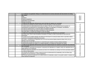 La condición de expedición influye en la determianción de ciertos elementos del documento de ventas¿
21 (*)
         De cuales?




                                                                                                                              expedicón
                                                                                                                              Condición
 V       Ruta
 F       Incoterms
 V       Puesto de expedición
 F       Destinatario de mercancias
 F       Almacen de picking
 22      ¿Cuáles de las siguientes afrimaciones acerca del tipo de reparto son correctas?




                                                                                                                                Tipo de Reparto
 V       La relevancia de entrega se puede controlar en el tipo de reparto y el tipo de posición.
         El sistema determina automaticamente el tipo de reparto. Para ello, son necesarios el tipo de posición, la
  F
         caracateristica de planificación de necesidades del maestro de materiales y el indicador de utilización.
  V      Los tipos de reparto tienen un control de datos incompletos separado.
  F      La relevancia de entrega sólo puede controlarse en el tipo de posición.
  V      Se puede definir un bloqueo de entrega en el tipo de reparto
23 (*)   ¿Cuáles de la siguientes afirmaciones acerca de la gestión de informes son correctas?




                                                                                                                                Gestión de informes
         Las listas online, como la lista de pedidos incompletos, se basan en datos comprimidos de estrcuturas de
  V
         información.
         Al contrato que los análisis estándar del sistema de información de ventas las listas online no permiten realizar
  F
         varientes de visualización especificas del usuario.
         Se pueden ir directamente al tratamiento de uno de los documentos listados desde las listas online cmo por
  V
         ejemplo el pool de entregas.
  F      El sistema lee los datos del documento no comprimido para visualizar la lista de ofertas obsoletas.
  F      El flujo del documentos de ventas en un analisis estandar en el sistema de información de ventas.
         ¿Cuáles de las sigiuentes afirmaciones acerca de la determinación de material y la selección de productos
 24




                                                                                                                                Determianción Material
         son correctas?
         Con la selección automatica de productos, la secuencia de materiales en el registro mestro de materiales tiene un
  V
         papel decisivo en la sustitución.
         El trémino selección automatica de productos se tuliza si los materiales se sustituyen de forma automatica debido
  V
         a la falta de disponibilidad
         Las razones de sustitución no tienen ninguna función en la dtermianción de materiales y solo se utilizan para
  F
         propositos de documentación y valores estadisticos.
         SAP fija las razones de sustitución en la determinación de materiales y estas no se pueden sustituir o ampliar con
  F
         otras razones de sustitución.
 