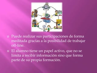 Examen ComputacióN