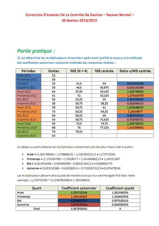 Examen controle de gestion s6