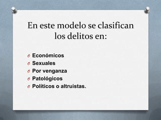 En este modelo se clasifican
       los delitos en:

O Económicos
O Sexuales
O Por venganza
O Patológicos
O Políticos o altruistas.
 