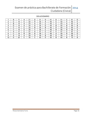 Examen de práctica para Bachillerato de Formación
Ciudadana (Civica)
2014
Parauniversitaria Yunis Page 16
SOLUCIONARIO
1 B 11 A 21 D 31 D 41 D 51 C 61 D
2 C 12 C 22 D 32 A 42 C 52 C 62 C
3 B 13 A 23 A 33 C 43 C 53 A 63 A
4 D 14 A 24 D 34 D 44 B 54 B 64 B
5 C 15 C 25 B 35 B 45 D 55 D 65 D
6 C 16 D 26 C 36 C 46 B 56 B 66 A
7 A 17 C 27 A 37 C 47 C 57 C 67 C
8 C 18 B 28 B 38 C 48 A 58 B 68 D
9 A 19 A 29 D 39 B 49 D 59 C 69 C
10 D 20 C 30 C 40 D 50 B 60 B 70 B
 