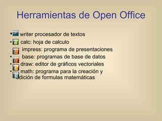 Herramientas de Open Office writer procesador de textos calc: hoja de calculo impress: programa de presentaciones base: programas de base de datos draw: editor de gráficos vectoriales math: programa para la creación y edición de formulas matemáticas  
