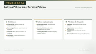 Doctrina de Integridad y Principios
POLICÍA BOLIVIANA • EXAMEN DE ASCENSO 2026 TEMA 6 • ÉTICA Y DOCTRINA
La Ética Policial en el Servicio Público
Definiciones Valores Institucionales Principios de Actuación
Ética Policial: Valores rectores del
comportamiento.
Deontología: Deberes específicos de la
profesión.
Código de Ética: Marco normativo de
conducta.
Cualidades: Prudencia, coherencia y
racionalidad.
Integridad y Honor: Rectitud moral
incorruptible.
Servicio y Disciplina: Vocación y
subordinación a la norma.
Lealtad y Dignidad: Fidelidad a la CPE y
respeto humano.
Legalidad: Apego estricto a las normas
penales.
Imparcialidad: Servicio libre de
discriminación.
Transparencia: Rendición de cuentas
continua.
Derechos Humanos: Fin supremo del servicio.
▪
▪
▪
▪
▪
▪
▪
▪
▪
▪
▪
 