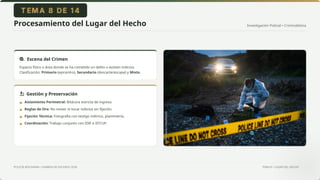 Investigación Policial • Criminalística
POLICÍA BOLIVIANA • EXAMEN DE ASCENSO 2026 TEMA 8 • LUGAR DEL HECHO
Procesamiento del Lugar del Hecho
Escena del Crimen
Espacio físico o área donde se ha cometido un delito o existen indicios.
Clasificación: Primario (epicentro), Secundario (descarte/escape) y Mixto.
Gestión y Preservación
Aislamiento Perimetral: Bitácora estricta de ingreso.
Reglas de Oro: No mover ni tocar indicios sin fijación.
Fijación Técnica: Fotografía con testigo métrico, planimetría.
Coordinación: Trabajo conjunto con IDIF e IITCUP.
▪
▪
▪
▪
 