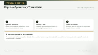 Cadena de Custodia de Evidencias
POLICÍA BOLIVIANA • EXAMEN DE ASCENSO 2026 TEMA 9 • REGISTRO Y CUSTODIA
Registro Operativo y Trazabilidad
Garantía Procesal de la Trazabilidad
Permite reconstruir el historial completo, ubicación física y custodios del elemento probatorio desde la escena del crimen hasta su valoración en Juicio Oral, evitando
contaminaciones o nulidades.
Fijación & Descripción
Registro escrito objetivo de características, marcas,
ubicación exacta y estado del indicio.
Embalaje & Sello
Contenedor idóneo (papel/plástico/vidrio) con
precintado y firmado sobre cierres.
Cadena de Custodia
Formulario oficial con código de caso, responsables,
traslados y bitácora inviolable.
 