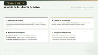 Prevención del Delito • Inteligencia Operativa
POLICÍA BOLIVIANA • EXAMEN DE ASCENSO 2026 TEMA 3 • INCIDENCIA DELICTIVA
Análisis de Incidencia Delictiva
Definición de Análisis
Proceso sistemático de recopilación, procesamiento y evaluación de datos
criminales para generar inteligencia operativa accionable y romper el patrullaje
empírico.
Fuentes de Información
Partes de intervención policial (FELCC, FELCV, FELCN), denuncias de comités
vecinales, llamadas de emergencia y análisis de desorden urbano.
Métodos Criminológicos Interpretación Operativa
Análisis Temporal: Picos de incidencia y estacionalidad.
Análisis Espacial: Mapas de calor y densidad geográfica.
Patrones Delictivos: Modus operandi y armas empleadas.
Identificación precisa de cuadrantes críticos.
Priorización de recursos hacia delitos graves.
Intervención focalizada en factores de riesgo.
▪
▪
▪
▪
▪
▪
 