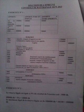 Examen de comptabilité de société +correction s4 