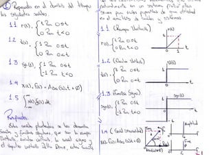 Examen De Comunicaciones 1