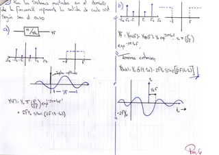 Examen De Comunicaciones 1