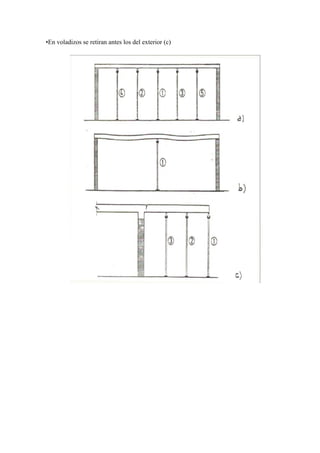 •En voladizos se retiran antes los del exterior (c)
 