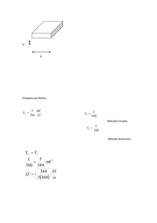 H
b
Chequeo por flecha:
EI
L
YC
3
384
5 

Método Europeo
Método Americano
360
L
YC 
500
L
YC 
 
3
2
3605
384
384
5
360


EI
Lf
L
L
YY oC



 