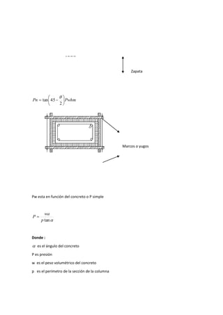 Zapata
PwhmPn 






2
45tan

Marcos o yugos
Pw esta en función del concreto o P simple
tanp
wa
P 
Donde :
 es el ángulo del concreto
P es presión
w es el peso volumétrico del concreto
p es el perímetro de la sección de la columna
 