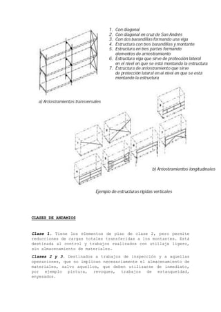 CLASES DE ANDAMIOS
Clase 1. Tiene los elementos de piso de clase 2, pero permite
reducciones de cargas totales transferidas a los montantes. Está
destinada al control y trabajos realizados con utillaje ligero,
sin almacenamiento de materiales.
Clases 2 y 3. Destinados a trabajos de inspección y a aquellas
operaciones, que no implican necesariamente el almacenamiento de
materiales, salvo aquellos, que deben utilizarse de inmediato,
por ejemplo pintura, revoques, trabajos de estanqueidad,
enyesados.
 