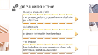 ¿QUÉ ES EL CONTROL INTERNO?
El control interno se refiere
a los procesos, políticas, y procedimientos diseñados
por la Dirección
para asegurarse
de obtener información financiera fiable
Y de preparar
los estados financieros de acuerdo con el marco de
referencia de contabilidad aplicable.
 