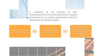 La evaluación de los controles se basa
fundamentalmente en el criterio profesional. El proceso
de evaluación de los controles generalmente implica la
realización de los siguientes pasos:
Identificar los controles
clave potenciales.
Reconsiderar la
evaluación inicial de
enfoque y riesgo de
auditoría.
Evaluar las debilidades
encontradas y el efecto
que éstas tienen sobre el
enfoque previamente
planificado.
 