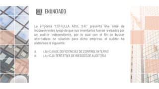 ENUNCIADO
La empresa “ESTRELLA AZUL S.A.” presenta una serie de
inconvenientes luego de que sus inventarios fueron revisados por
un auditor independiente, por lo cual con el fin de buscar
alternativas de solución para dicha empresa, el auditor ha
elaborado lo siguiente:
A. LA HOJA DE DEFICIENCIAS DE CONTROL INTERNO
B. LA HOJA TENTATIVA DE RIESGOS DE AUDITORIA
 