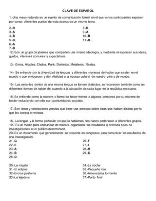 CLAVE DE ESPAÑOL
1.-Una mesa redonda es un evento de comunicación formal en el que varios participantes exponen
por turnos diferentes puntos de vista acerca de un mismo tema.
2.-B
3.-A
4.-B
5.-B
6.-A
7.-B
8.-B
9.-A
10.-B
11.-B
12.-Son un grupo de jóvenes que comparten una misma ideología, y mediante el expresan sus ideas,
gustos, intereses comunes y expectativas.
13.- Emos, Hippies, Cholos, Punk, Darketos, Metaleros, Rastas.
14.- Se entiende por la diversidad de lenguas y diferentes maneras de hablar que existen en el
mundo y que enriquecen y dan vitalidad a la riqueza cultural de nuestro país y de mundo.
15.- Las variantes dentro de una misma lengua se llaman dialectos, se reconocen también como las
diferentes formas de hablar de acuerdo a la ubicación de cada lugar en la república mexicana.
16.-Se entiende como la manera o forma de hacer menos a algunas personas por su manera de
hablar reduciendo con ello sus oportunidades sociales.
17.-Son ideas y valoraciones previas que tiene una persona sobre otras que hablan distinto por lo
que las acepta o rechaza.
18.- La lengua y la forma particular en que la hablamos nos hacen pertenecer a diferentes grupos.
19.- Es un medio para comunicar de manera organizada los resultados e diversos tipos de
investigaciones a un público determinado.
20.-Es un documento que generalmente se presenta en congresos para comunicar los resultados de
una investigación.
21.-G
22.-E
23.-A
24.-B
25.-D
26.-F
27.-I
28.-H
29.-C
30.-La migala
31.-El eclipse
32.-Broma póstuma
33.-La tejedora
34.-La noche
35.-Pequeño mío
36.-Amenazaba tormenta
37.-Punto final
 