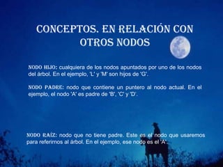 ÍNDICES: Permiten referirse a los componentes del arreglo en forma individual.contptrcont339DCMemoria Dinámica.Las variables contienen valores específicos, las variables apuntador contienen direcciones de memoria de otras variables.La variable “ptrcont” contiene la dirección de memoria de la variable “cont.”