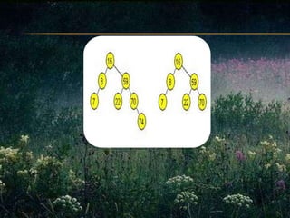 INSERCION.La inserción es similar a la búsqueda y se puede dar una solución tanto iterativa como recursiva. Si tenemos inicialmente como parámetro un árbol vacío se crea un nuevo nodo como único contenido el elemento a insertar. Si no lo está, se comprueba si el elemento dado es menor que la raíz del árbol inicial con lo que se inserta en el subárbol izquierdo y si es mayor se inserta en el subárbol derecho. De esta forma las inserciones se hacen en las hojas.