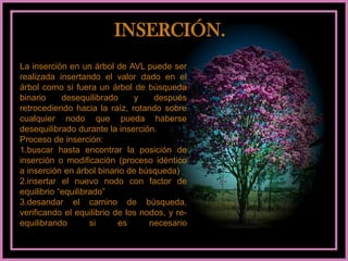 Rotación simple a la izquierda (SI).Se trata del caso simétrico del anterior.Así empieza la rotación    y         así termina.