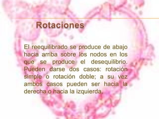 InserciónPuesto que las inserciones involucran a un único nodo nuevo, los desequilibrios siempre significan que en uno (o mas) de los nodos del árbol se produce una diferencia de altura entre su subárbol izquierdo y su subárbol derecho que es 2 o −2. Así pues, después de insertar en el árbol, la detección del desequilibrio es fácil, basta con examinar el campo balance. Si el balance es −2, es que hemos insertado un nuevo nodo en el subárbol izquierdo, y si es 2, la inserción tuvo lugar en el subárbol derecho.