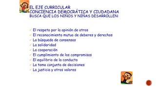 EL EJE CURRICULAR
CONCIENCIA DEMOCRÁTICA Y CIUDADANA
BUSCA QUE LOS NIÑOS Y NIÑAS DESARROLLEN:
 El respeto por la opinión de otros
 El reconocimiento mutuo de deberes y derechos
 La búsqueda de consensos
 La solidaridad
 La cooperación
 El cumplimiento de los compromisos
 El equilibrio de la conducta
 La toma conjunta de decisiones
 La justicia y otros valores
 