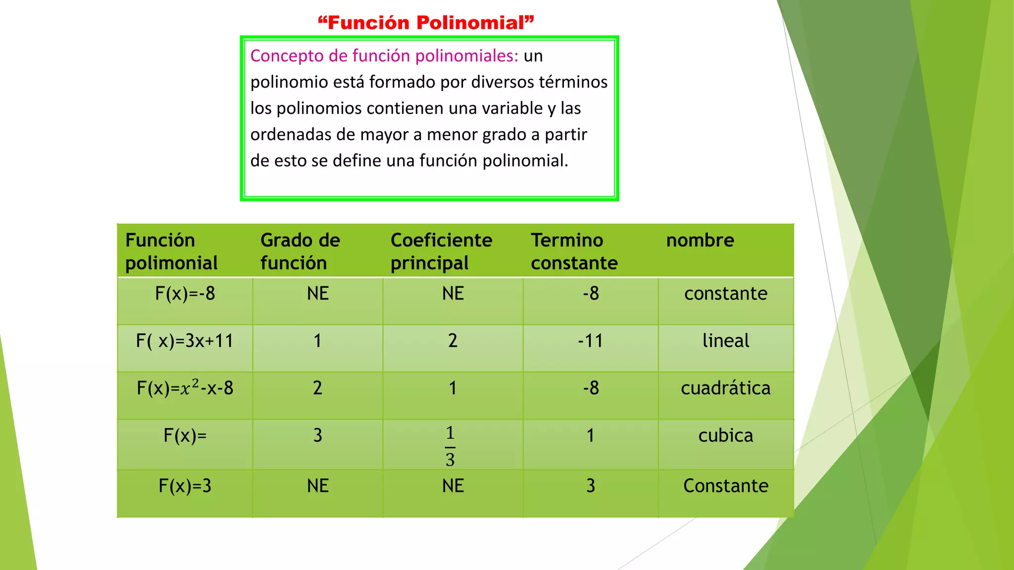 funciones-especiales-de-lupita-y-graciela-ppt