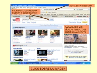 VOY A ESTA DIRECCIÓN
ESCRIBO LO QUE QUIERO
BUSCAR Y CLICO SEARCH

PARA SUBIR MIS
VÍDEOS TENGO QUE
ABRIR UNA CUENTA

CLICO SOBRE LA IMAGEN

 