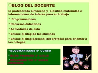 BLOG DEL DOCENTE
El profesorado almacena y clasifica materiales e
informaciones de interés para su trabajo
 Programaciones
Recursos didácticos
Actividades de aula
Enlace al blog de los alumnos
Enlace al blog personal del profesor para orientar a
los colegas
BLOGMANIACOS 5º CURSO
BLOG FRANCÉS 3º CICLO
RECURSOS TIC 3º CICLO
PRIMARIA

 