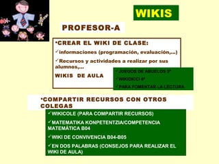 WIKIS
PROFESOR-A
CREAR EL WIKI DE CLASE:
informaciones (programación, evaluación,...)
Recursos y actividades a realizar por sus
alumnos,...
WIKIS DE AULA

JUEGOS DE ABUELOS 5º
WIKIDICCI 6º
PARA FOMENTAR LA LECTURA

COMPARTIR RECURSOS CON OTROS
COLEGAS
WIKICOLE (PARA COMPARTIR RECURSOS)
MATEMATIKA KONPETENTZIA/COMPETENCIA
MATEMÁTICA B04
WIKI DE CONVIVENCIA B04-B05
EN DOS PALABRAS (CONSEJOS PARA REALIZAR EL
WIKI DE AULA)

 