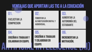 ARTIFICIAL INTELLIGENCE (AI)
Faclicitan la
compresion
01.
Fomentanla
alfabetización digital y
audiovisual.
02.
Aumentan la
autonomía del
estudiante
03.
Enseñana trabajary
colaborarenequipo.
04.
Enseñana trabajar
y colaboraren
equipo.
05.
Incrementanla
motivación.
06.
ventajasqueaportanlasTICalaeducación
 