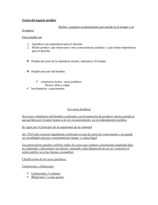 Teoría del negocio jurídico

                              Hechos cualquier acontecimiento que sucede en el tiempo y en
el espacio

Estos pueden ser

    1. Ajuridicos sin importancia para el derecho
    2. Hecho jurídico: que tienen una o mas consecuencias jurídicas y que tienen importancia
       para el derecho


    Pueden provenir de la naturaleza muerte, naturaleza. El tiempo


    Pueden provenir del hombre


         voluntarios licitos : actos jurídicos
                Ilícitos: dolo o culpa
    Involuntarios cuasicontrato




                                        Los actos jurídicos

Son actos voluntarios del hombre realizados con la intención de producir efectos jurídicos
que qeridos por el autor tienen a la vez reconocimiento en el ordenamiento jurídico

Se rigen por el principio de la autonomía de la voluntad

Atr 1545 todo contrato legalmente celebrado es una ley para los contratantes y no puede
ser invalidado sino por consentimiento mutuo o causa legal

Los particulares pueden celebrar todos los actos que estimen convenientes pudiendo fijar
su contenido y determinar sus efectos teniendo como limitación de no ser contrario al
orden publico ni a las buenas costumbres

Clasificación de los actos jurídicos.

Unilaterales y bilaterales

    Unilaterales 1 voluntas
    Bilaterales 2 o mas partes
 