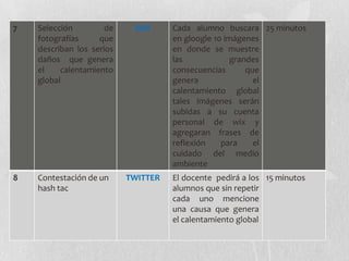 7

Selección
de
fotografías
que
describan los serios
daños que genera
el
calentamiento
global

WIX

Cada alumno buscara 25 minutos
en gloogle 10 imágenes
en donde se muestre
las
grandes
consecuencias
que
genera
el
calentamiento global
tales imágenes serán
subidas a su cuenta
personal de wix y
agregaran frases de
reflexión
para
el
cuidado del medio
ambiente

8

Contestación de un
hash tac

TWITTER

El docente pedirá a los 15 minutos
alumnos que sin repetir
cada uno mencione
una causa que genera
el calentamiento global

 