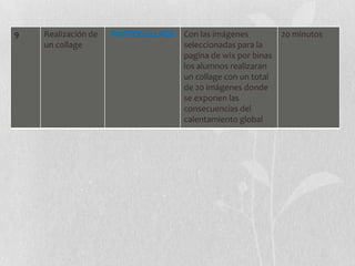 9

Realización de
un collage

PHOTOCOLLAGE

Con las imágenes
seleccionadas para la
pagina de wix por binas
los alumnos realizaran
un collage con un total
de 20 imágenes donde
se exponen las
consecuencias del
calentamiento global

20 minutos

 