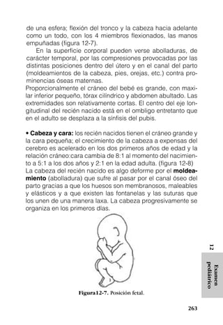 de una esfera; flexión del tronco y la cabeza hacia adelante
 como un todo, con los 4 miembros flexionados, las manos
 empuñadas (figura 12-7).
     En la superficie corporal pueden verse abolladuras, de
 carácter temporal, por las compresiones provocadas por las
 distintas posiciones dentro del útero y en el canal del parto
 (moldeamientos de la cabeza, pies, orejas, etc.) contra pro-
 minencias óseas maternas.
Proporcionalmente el cráneo del bebé es grande, con maxi-
lar inferior pequeño, tórax cilíndrico y abdomen abultado. Las
extremidades son relativamente cortas. El centro del eje lon-
gitudinal del recién nacido está en el ombligo entretanto que
en el adulto se desplaza a la sínfisis del pubis.

• Cabeza y cara: los recién nacidos tienen el cráneo grande y
la cara pequeña; el crecimiento de la cabeza a expensas del
cerebro es acelerado en los dos primeros años de edad y la
relación cráneo:cara cambia de 8:1 al momento del nacimien-
to a 5:1 a los dos años y 2:1 en la edad adulta. (figura 12-8)
La cabeza del recién nacido es algo deforme por el moldea-
miento (abolladura) que sufre al pasar por el canal óseo del
parto gracias a que los huesos son membranosos, maleables
y elásticos y a que existen las fontanelas y las suturas que
los unen de una manera laxa. La cabeza progresivamente se
organiza en los primeros días.                                    12
                                                                 pediátrico
                                                                  Examen




                   Figura12-7. Posición fetal.

                                                          263
 