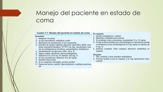 Manejo del paciente en estado de
coma
 