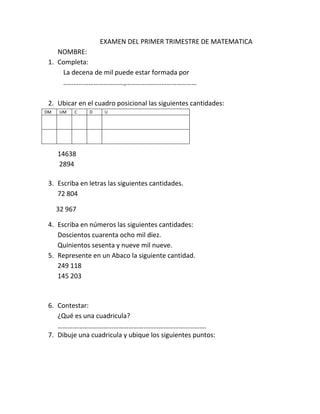 EXAMEN DEL PRIMER TRIMESTRE DE MATEMATICA
    NOMBRE:
 1. Completa:
     La decena de mil puede estar formada por
     ………………………………,……………………………………

 2. Ubicar en el cuadro posicional las siguientes cantidades:
DM    UM   C   D    U




     14638
     2894

 3. Escriba en letras las siguientes cantidades.
    72 804

     32 967

 4. Escriba en números las siguientes cantidades:
    Doscientos cuarenta ocho mil diez.
    Quinientos sesenta y nueve mil nueve.
 5. Represente en un Abaco la siguiente cantidad.
    249 118
    145 203



 6. Contestar:
    ¿Qué es una cuadricula?
    …………………………………………………………………………….
 7. Dibuje una cuadricula y ubique los siguientes puntos:
 