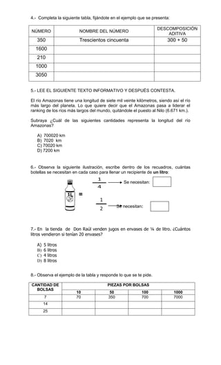 4.- Completa la siguiente tabla, fijándote en el ejemplo que se presenta:
NÚMERO

NOMBRE DEL NÚMERO

DESCOMPOSICIÓN
ADITIVA

350

Trescientos cincuenta

300 + 50

1600
210
1000
3050
5.- LEE EL SIGUIENTE TEXTO INFORMATIVO Y DESPUÉS CONTESTA.
El río Amazonas tiene una longitud de siete mil veinte kilómetros, siendo así el río
más largo del planeta. Lo que quiere decir que el Amazonas pasa a liderar el
ranking de los ríos más largos del mundo, quitándole el puesto al Nilo (6.671 km.).
Subraya ¿Cuál de las siguientes cantidades representa la longitud del río
Amazonas?
A) 700020 km
B) 7020 km
C) 70020 km
D) 7200 km

6.- Observa la siguiente ilustración, escribe dentro de los recuadros, cuántas
botellas se necesitan en cada caso para llenar un recipiente de un litro:
Se necesitan:

1L

=
Se necesitan:

7.- En la tienda de Don Raúl venden jugos en envases de ¼ de litro. ¿Cuántos
litros vendieron si tenían 20 envases?
A)
B)
C)
D)

5
6
4
8

litros
litros
litros
litros

8.- Observa el ejemplo de la tabla y responde lo que se te pide.
CANTIDAD DE
BOLSAS
7
14
25

PIEZAS POR BOLSAS
10
70

50
350

100
700

1000
7000

 