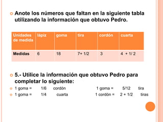    Anote los números que faltan en la siguiente tabla
    utilizando la información que obtuvo Pedro.

    Unidades lápiz        goma     tira       cordón     cuarta
    de medida


    Medidas    6          18       7+ 1/2     3          4 + 1/ 2




   5.- Utilice la información que obtuvo Pedro para
    completar lo siguiente:
   1 goma =       1/6   cordón             1 goma =      5/12      tira
   1 goma =       1/4    cuarta            1 cordón =   2 + 1/2     tiras
 