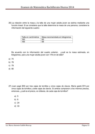 Examen de Matemática Bachillerato Diurna 2014
Lic. Marco Antonio Cubillo Murray Página 13
26) La relación entre la masa y ...