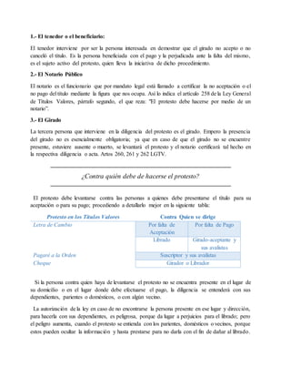 1.- El tenedor o el beneficiario: 
El tenedor interviene por ser la persona interesada en demostrar que el girado no acepto o no 
canceló el título. Es la persona beneficiada con el pago y la perjudicada ante la falta del mismo, 
es el sujeto activo del protesto, quien lleva la iniciativa de dicho procedimiento. 
2.- El Notario Público 
El notario es el funcionario que por mandato legal está llamado a certificar la no aceptación o el 
no pago del título mediante la figura que nos ocupa. Así lo indica el artículo 258 de la Ley General 
de Títulos Valores, párrafo segundo, el que reza: "El protesto debe hacerse por medio de un 
notario”. 
3.- El Girado 
La tercera persona que interviene en la diligencia del protesto es el girado. Empero la presencia 
del girado no es esencialmente obligatoria; ya que en caso de que el girado no se encuentre 
presente, estuviere ausente o muerto, se levantará el protesto y el notario certificará tal hecho en 
la respectiva diligencia o acta. Artos 260, 261 y 262 LGTV. 
¿Contra quién debe de hacerse el protesto? 
El protesto debe levantarse contra las personas a quienes debe presentarse el título para su 
aceptación o para su pago; procediendo a detallarlo mejor en la siguiente tabla: 
Protesto en los Títulos Valores Contra Quien se dirige 
Letra de Cambio Por falta de 
Aceptación 
Por falta de Pago 
Librado Girado-aceptante y 
sus avalistas 
Pagaré a la Orden Suscriptor y sus avalistas 
Cheque Girador o Librador 
Si la persona contra quien haya de levantarse el protesto no se encuentra presente en el lugar de 
su domicilio o en el lugar donde debe efectuarse el pago, la diligencia se entenderá con sus 
dependientes, parientes o domésticos, o con algún vecino. 
La autorización de la ley en caso de no encontrarse la persona presente en ese lugar y dirección, 
para hacerla con sus dependientes, es peligrosa, porque da lugar a perjuicios para el librado; pero 
el peligro aumenta, cuando el protesto se entienda con los parientes, domésticos o vecinos, porque 
estos pueden ocultar la información y hasta prestarse para no darla con el fin de dañar al librado. 
 