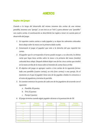 ANEXOS
Reglas del juego:
Cuando a lo largo del desarrollo del mismo tenemos dos cartas de una misma
pandilla, tenemos una “pareja”, si son tres es un “trío” y para obtener una “pandilla”
son cuatro cartas. A continuación se describirán las reglas a tener en cuenta para el
desarrollo del juego.
1. Se reparten cuatro cartas a cada jugador y se dejan las sobrantes colocadas
boca abajo sobre la mesa con la primera dada vuelta.
2. Comenzará el juego el jugador que este a la derecha del que repartió las
cartas.
3. Al jugador que le corresponda el turno puede escoger, a su elección, la última
carta que haya boca arriba sobre la mesa o la primera del mazo (motón)
colocada boca abajo. Después deberá dejar una de las cinco cartas que tendrá
en la mano arriba de la mesa sobre el montón de cartas boca arriba
4. El objetivo del juego es agrupar cuatro o tres cartas de la siguiente forma:
toda una pandilla (cuatro cartas), un trío (tres cartas) o una pareja. En el
momento en el que el jugador tiene una de las jugadas citadas lo comunica a
al resto de jugadores y termina la partida.
5. Se cuentan entonces los puntos de cada uno de los jugadores de acuerdo con el
siguiente:
a. Pandilla 30 puntos
b. Trío 25 puntos
c. Pareja 5 puntos
6. El juego termina cuando algún jugador alcanza a la puntuación de 50.
Jugadas Puntaje
JUGADOR 1
Puntaje
JUGADOR 2
Puntaje
JUGADOR 3
Puntaje
JUGADOR 4
1
2
3
4
5
6
TOTAL PUNTUACIÓN
 