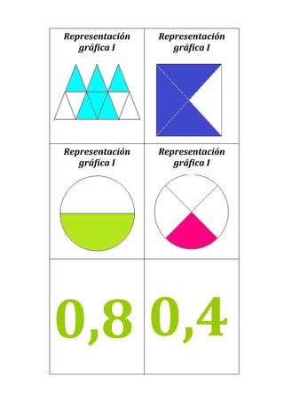 Representación
gráfica I
Representación
gráfica I
Representación
gráfica I
Representación
gráfica I
0,8 0,4
 