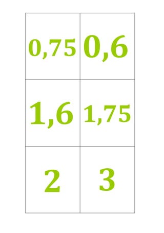 0,75 0,6
1,6 1,75
2 3
 