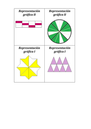 Representación
gráfica II
Representación
gráfica II
Representación
gráfica I
Representación
gráfica I
 