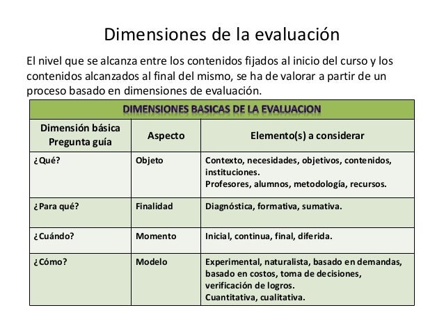 preguntas cerradas abiertas y opcion multiple examen de preguntas abiertas preguntas cerradas abiertas y opcion multiple examen de preguntas abiertas
