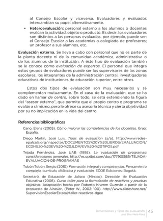 45Dimensiones y tipos de evaluación
José Blas Mejía Mata
al Consejo Escolar y viceversa. Evaluadores y evaluados
intercambian su papel alternativamente.
•	 Heteroevaluación: personal externo a los alumnos o docentes
evalúan la actividad, objeto o producto. Es decir, los evaluadores
son distintos a las personas evaluadas, por ejemplo, puede ser;
el Consejo Escolar a las academias o colegiado de profesores;
un profesor a sus alumnos, etc.
Evaluación externa. Se lleva a cabo con personal que no es parte de
la planta docente ni de la comunidad académica, administrativa o
de los alumnos de la institución. A éste tipo de evaluación también
se le conoce como evaluación de expertos. El personal que integra
estos grupos de evaluadores puede ser los supervisores de las zonas
escolares, los integrantes de la administración central, investigadores
educativos de instituciones de educación superior, entre otros.
Estos dos tipos de evaluación son muy necesarios y se
complementan mutuamente. En el caso de la evaluación, que se ha
dado en llamar de centro, sobre todo, se está extendiendo la figura
del “asesor externo”, que permite que el propio centro o programa se
evalúe a sí mismo, pero le ofrece su asesoría técnica y cierta objetividad
por su no implicación en la vida del centro.
Referencias bibliográficas
Cano, Elena (2005). Cómo mejorar las competencias de los docentes, Grao:
España.
Diego Martín, José Luis. Tipos de evaluación (s/a). http://www.redes-
epalcala.org/inspector/DOCUMENTOS%20Y%20LIBROS/EVALUACION/
ECDH%20-%20EV%20-%20JLDM/EV%20-%20TIPOS.pdf
Tejada Fernández, José UAB (1998). La evaluación de programas;
consideraciones generales. http://es.scribd.com/doc/177933555/TEJADA-
EVALUACION-DE-PROGRAMAS
TobónTobón,Sergio(2010).Formaciónintegralycompetencias.Pensamiento
complejo, currículo, didáctica y evaluación, ECOE Ediciones: Bogotá.
Secretaría de Educación de Jalisco (México). Dirección de Evaluación
Educativa (2008). Curso taller para la formulación de reactivos y pruebas
objetivas. Adaptación hecha por Roberto Krumm Guzmán a partir de la
propuesta de Airasian, (Peter W., 2002: 100). http://www.slideshare.net/
SupervisionEscolarEstatal/taller-reactivos-dgee
 