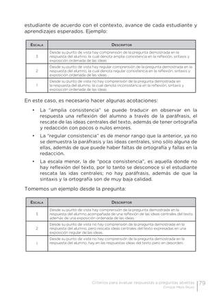 79Criterios para evaluar respuestas a preguntas abiertas
Enrique Mejía Reyes
estudiante de acuerdo con el contexto, avance de cada estudiante y
aprendizajes esperados. Ejemplo:
Escala Descriptor
3
Desde su punto de vista hay comprensión de la pregunta demostrada en la
respuesta del alumno, la cual denota amplia consistencia en la reflexión, sintaxis y
exposición ordenada de las ideas
2
Desde su punto de vista hay regular comprensión de la pregunta demostrada en la
respuesta del alumno, la cual denota regular consistencia en la reflexión, sintaxis y
exposición ordenada de las ideas
1
Desde su punto de vista no hay comprensión de la pregunta demostrada en
la respuesta del alumno, la cual denota inconsistencia en la reflexión, sintaxis y
exposición ordenada de las ideas
En este caso, es necesario hacer algunas acotaciones:
•	 La “amplia consistencia” se puede traducir en observar en la
respuesta una reflexión del alumno a través de la paráfrasis, el
rescate de las ideas centrales del texto, además de tener ortografía
y redacción con pocos o nulos errores.
•	 La “regular consistencia” es de menor rango que la anterior, ya no
se demuestra la paráfrasis y las ideas centrales, sino sólo alguna de
ellas, además de que puede haber faltas de ortografía y fallas en la
redacción.
•	 La escala menor, la de “poca consistencia”, es aquella donde no
hay reflexión del texto, por lo tanto se desconoce si el estudiante
rescata las idas centrales; no hay paráfrasis, además de que la
sintaxis y la ortografía son de muy baja calidad.
Tomemos un ejemplo desde la pregunta:
Escala Descriptor
3
Desde su punto de vista hay comprensión de la pregunta demostrada en la
respuesta del alumno acompañada de una reflexión de las ideas centrales del texto,
además de una exposición ordenada de las ideas.
2
Desde su punto de vista no hay comprensión de la pregunta demostrada en la
respuesta del alumno, pero rescata ideas centrales del texto expresadas en una
exposición regular de las ideas.
1
Desde su punto de vista no hay comprensión de la pregunta demostrada en la
respuesta del alumno, hay en las respuestas ideas del texto pero en desorden.
 